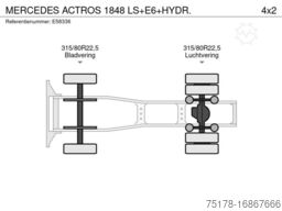 Mercedes-Benz ACTROS 1848 LS+E6+HYDR.