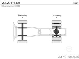 VOLVO FH 420