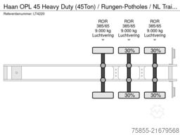 Haan OPL 45 Heavy Duty (45Ton) / Rungen-Potholes / N...
