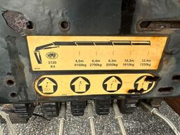 HMF 2120 K4 Radio Remote / Crane / Kran