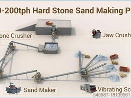 Sand gravel fabrication plant 50-600 t/h sand gravel crushing plant