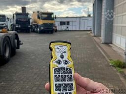 MAN TG-S 35.360 8x2 BL Abrollkipper Meiller 30 to, F