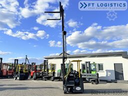 CE-T GmbH CE-T GmbH CE-T GmbH