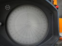 SOMET SPS 500 U