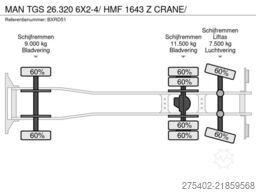 MAN TGS 26.320 6X2-4/ HMF 1643 Z CRANE/