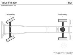 Volvo FM 330