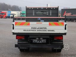 Mitsubishi eCanter 4C15E