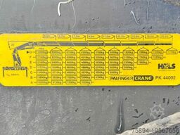 SCANIA R 420 PRITSCHE 6,47 m * PK 44002/FUNK * 8x4 /TOP