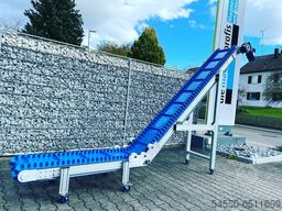 die magnetprofis 2021082406