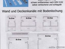 IDE Kabelkanal Werkzeuge