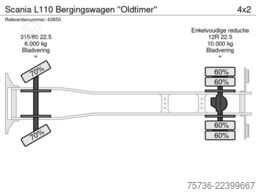 Lekkerkerker Dairy & Food Equipment B.V. Lekkerkerker Dairy & Food Equipment B.V. Lekkerkerker Dairy & Food Equipment B.V.