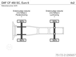 DAF CF 450 SC, Euro 6