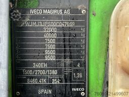 Iveco EUROTRAKKER 340 E 34 (MANUAL PUMP / POMPE MANUE...