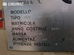 Other URSUS TC