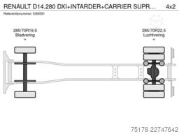 RENAULT D14.280 DXI+INTARDER+CARRIER SUPRA 750+DHOLLANDIA