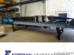  Belt Conveyor LKoreman (''08)