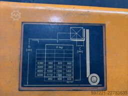 Still R50-15