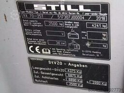 Still RX 70-25T