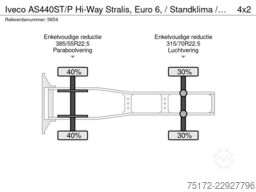 Iveco AS440ST/P Hi-Way Stralis, Euro 6, / Standklima ...