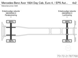 Mercedes-Benz Axor 1824 Day Cab, Euro 4, / EPS Automatic /6,4...