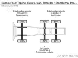 Scania R500 Topline, Euro 6, 6x2 / Retarder / Standkli...