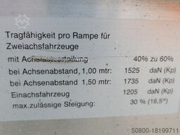 ALTEC Altec ALU-Rampen AVS 130 MR, NEU