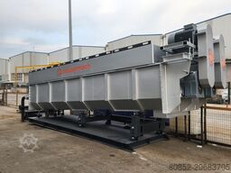 Polygonmach 2400x7000mm double shaft/ blade mill 400 tph lo...