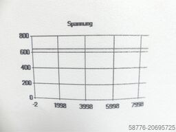 Heidenhain UM 122D ID 519 972-01 SN21417576B im Austausch (Exchange)