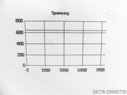 Heidenhain UM 122D ID 667 633-01 SN49244881B generalüberholt + 3 Mon. Gewährl.