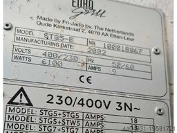 EUROGrill STG5-E
