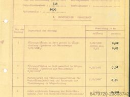 TOS Hostivař BUA 31/2000