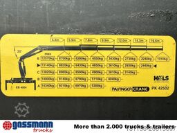 Palfinger PK 42502-D, Funk