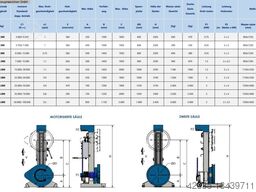 SIDEROS Syncrolift SLC 25
