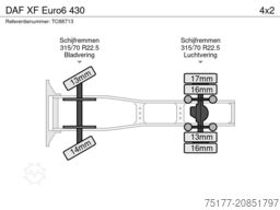 DAF XF Euro6 430