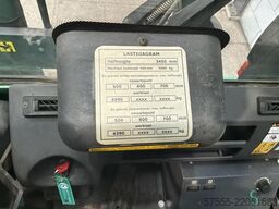 Mitsubishi FB50N
