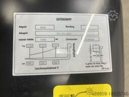 Hangcha Dieselstapler CPCD25-XH7F