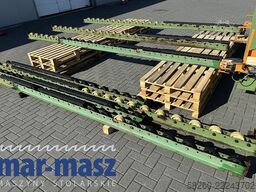 SCHIEPE autoomatic