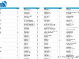 Carrier Multipile fancoil units available