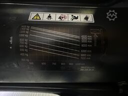 Mega Gossau Ag Mega Gossau Ag Mega Gossau Ag