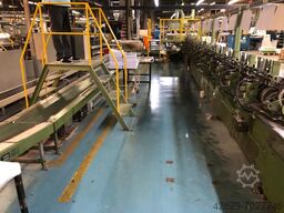 MÜLLER MARTINI Normbinder 3001 NB 2 S