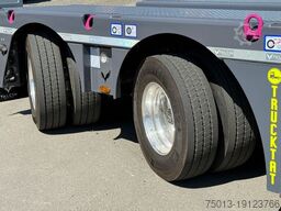 Zwangslenkung TRIDEC, Teleskopierbar