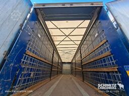 Kögel Curtainsider Mega