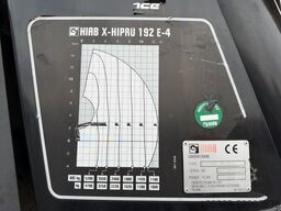 Hiab X-HIPRO 192 E-4