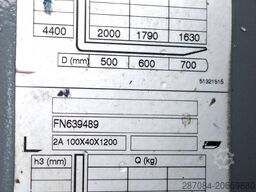 Jungheinrich EFG 220