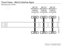 Tisvol Ceres - 60m3 Liftachse Agrar