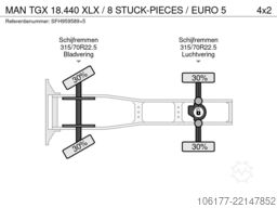 MAN TGX 18.440 XLX / 8 STUCK-PIECES / EURO 5