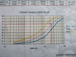 Asteca- Granier MLA 9