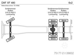 DAF XF 480