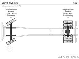 Volvo FM 330