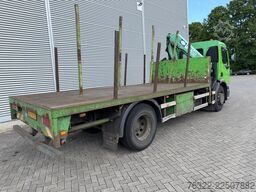 Renault HD260-20 PR OPEN LAADBAK MET HMF853 KRAAN / BLA...
